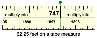 62.25 feet on a tape measure