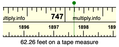 62.26 feet on a tape measure
