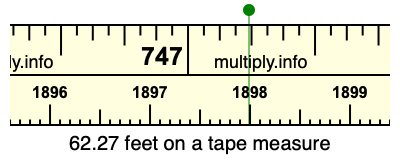 62.27 feet on a tape measure