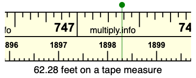 62.28 feet on a tape measure