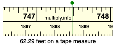 62.29 feet on a tape measure