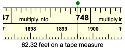 62.32 feet on a tape measure