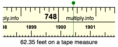 62.35 feet on a tape measure