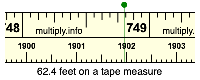 62.4 feet on a tape measure