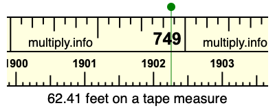62.41 feet on a tape measure