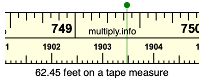 62.45 feet on a tape measure