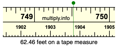 62.46 feet on a tape measure
