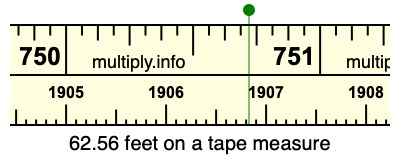 62.56 feet on a tape measure