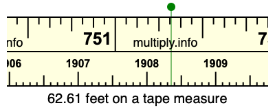 62.61 feet on a tape measure