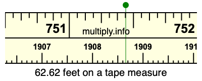 62.62 feet on a tape measure