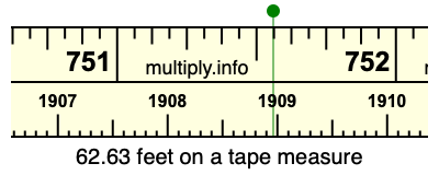 62.63 feet on a tape measure