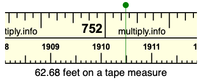 62.68 feet on a tape measure