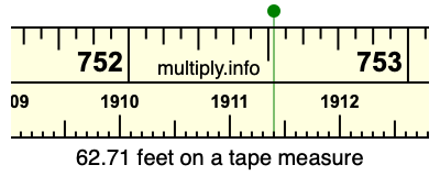 62.71 feet on a tape measure