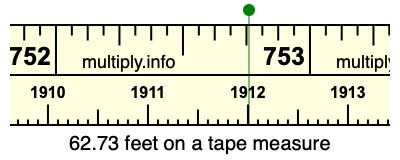 62.73 feet on a tape measure