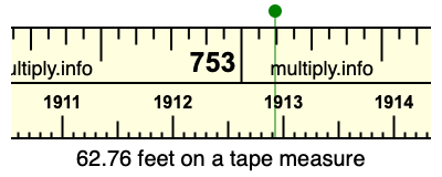 62.76 feet on a tape measure