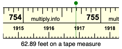 62.89 feet on a tape measure