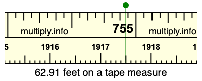 62.91 feet on a tape measure