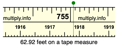 62.92 feet on a tape measure