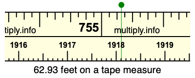 62.93 feet on a tape measure