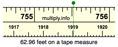 62.96 feet on a tape measure