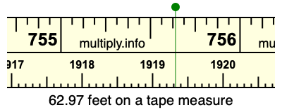 62.97 feet on a tape measure