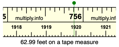 62.99 feet on a tape measure