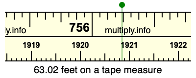 63.02 feet on a tape measure