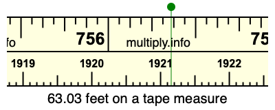 63.03 feet on a tape measure