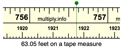 63.05 feet on a tape measure