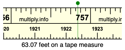 63.07 feet on a tape measure