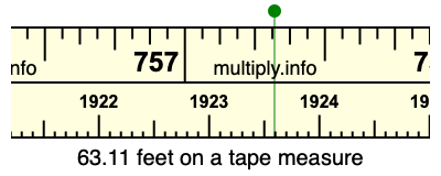 63.11 feet on a tape measure
