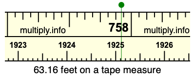 63.16 feet on a tape measure