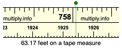 63.17 feet on a tape measure