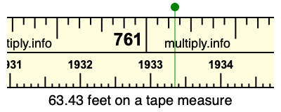 63.43 feet on a tape measure