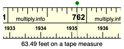 63.49 feet on a tape measure