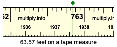 63.57 feet on a tape measure