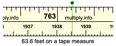 63.6 feet on a tape measure