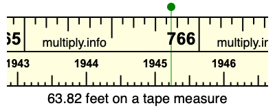 63.82 feet on a tape measure