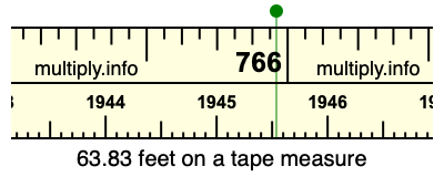 63.83 feet on a tape measure