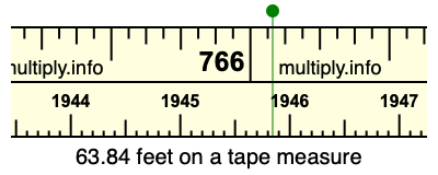 63.84 feet on a tape measure