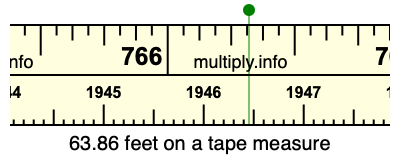 63.86 feet on a tape measure