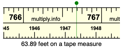 63.89 feet on a tape measure