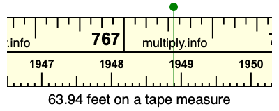 63.94 feet on a tape measure