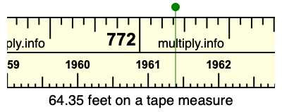 64.35 feet on a tape measure