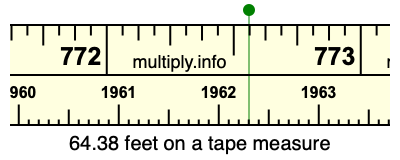 64.38 feet on a tape measure