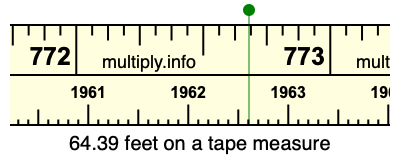 64.39 feet on a tape measure