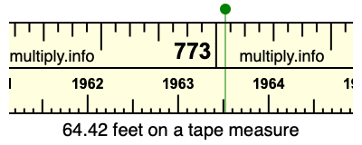 64.42 feet on a tape measure