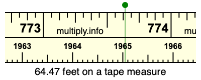 64.47 feet on a tape measure