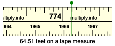 64.51 feet on a tape measure
