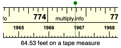 64.53 feet on a tape measure